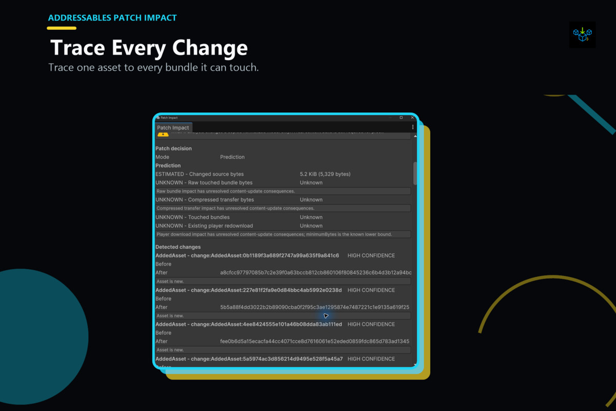 Addressables Patch Impact