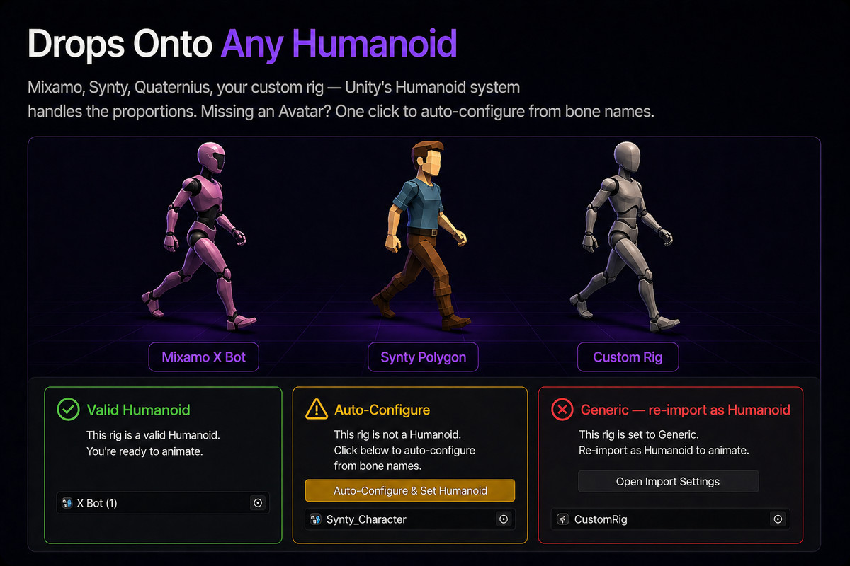 PromptMotion - AI Animation Generator + Library