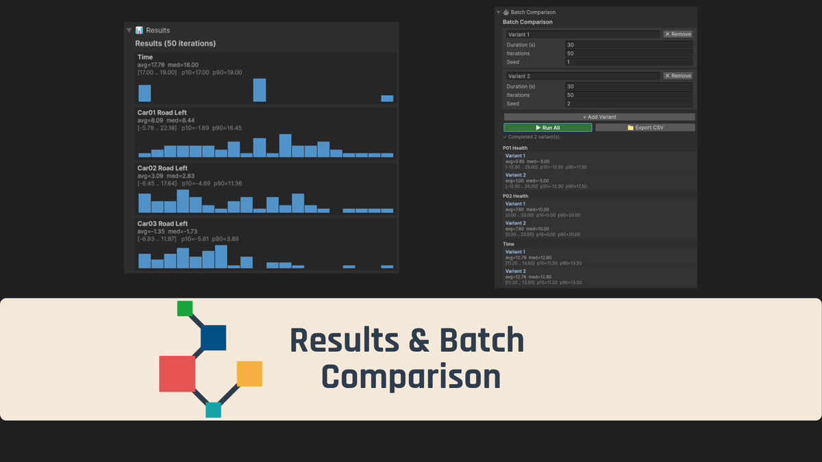 BalanceGraph