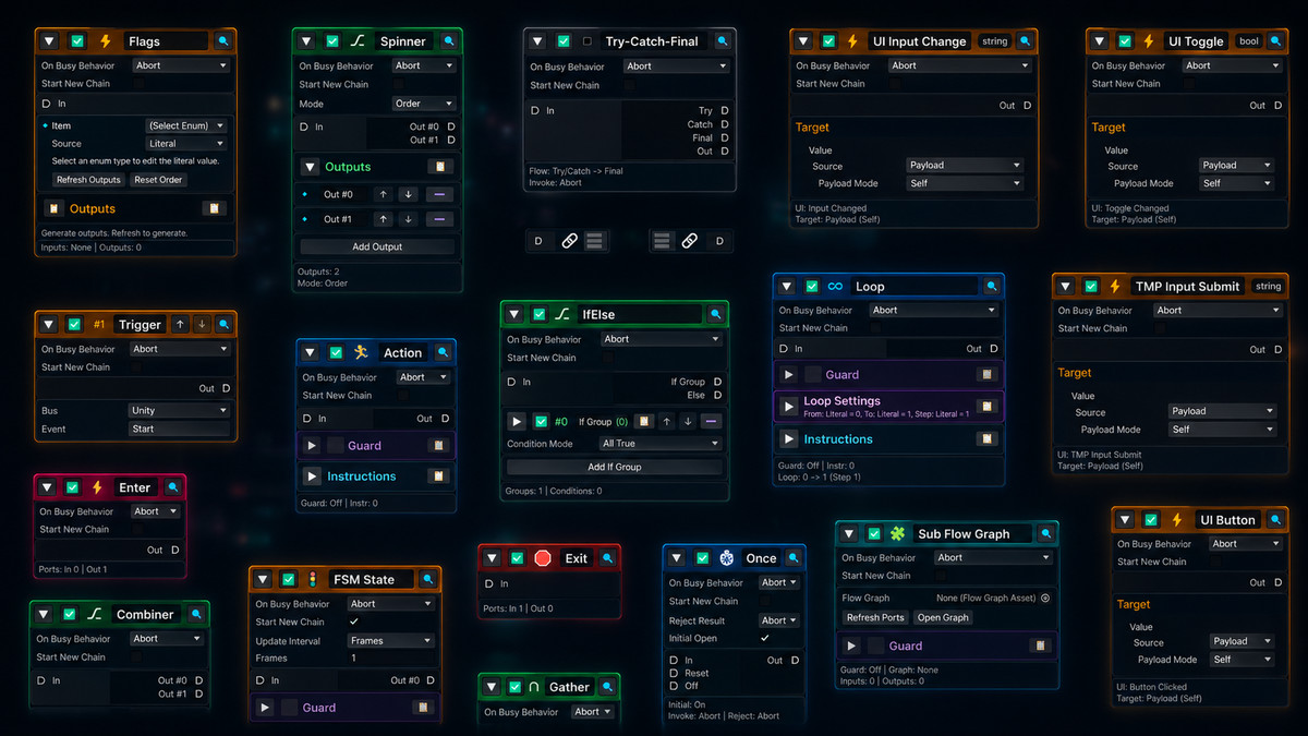 Flow Core
