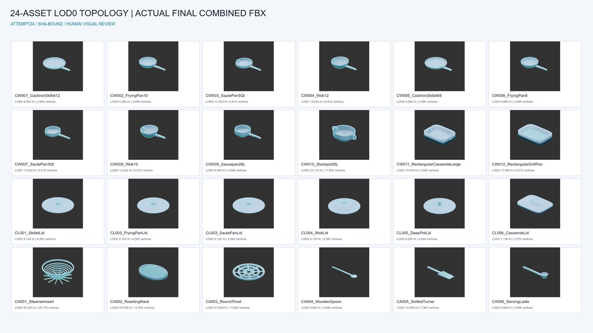 Stylized Cookware Essentials