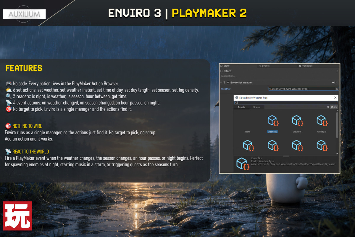 Enviro Integration for Playmaker 2