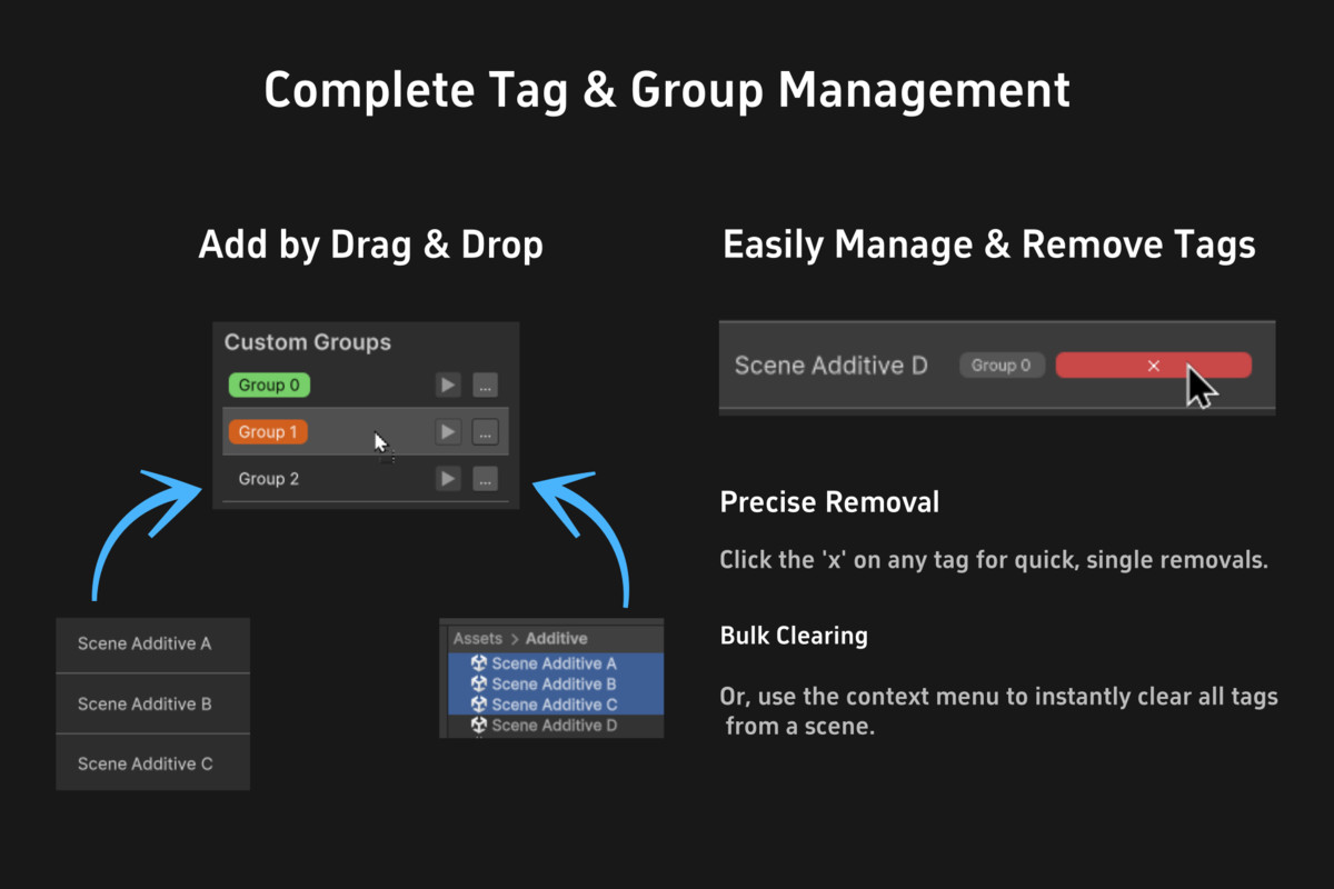 Ultimate Scene Toolkit