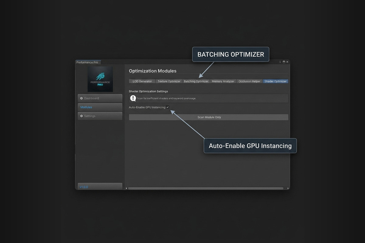 Performance Pro: Catalyst