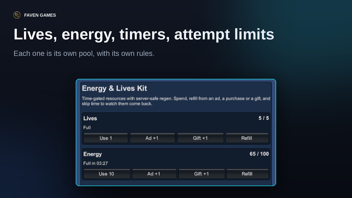 Energy & Lives Kit: Lives, Energy & Regen Timers
