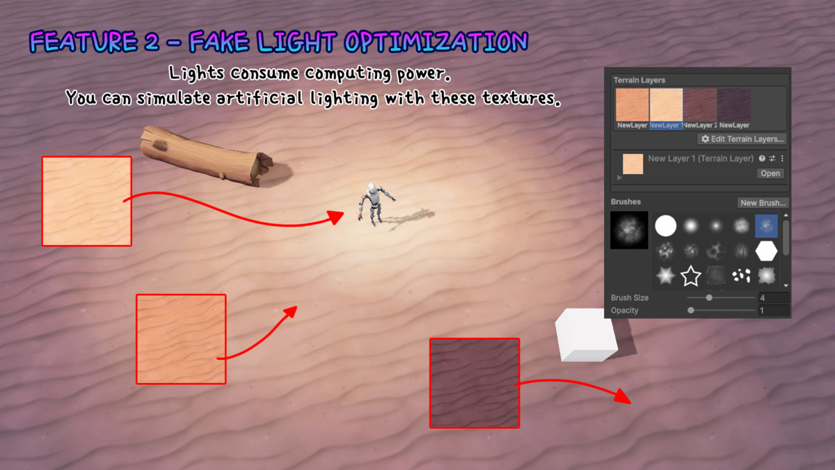 Handpainted Sand Textures Pro | Terrain Tool | URP HDRP