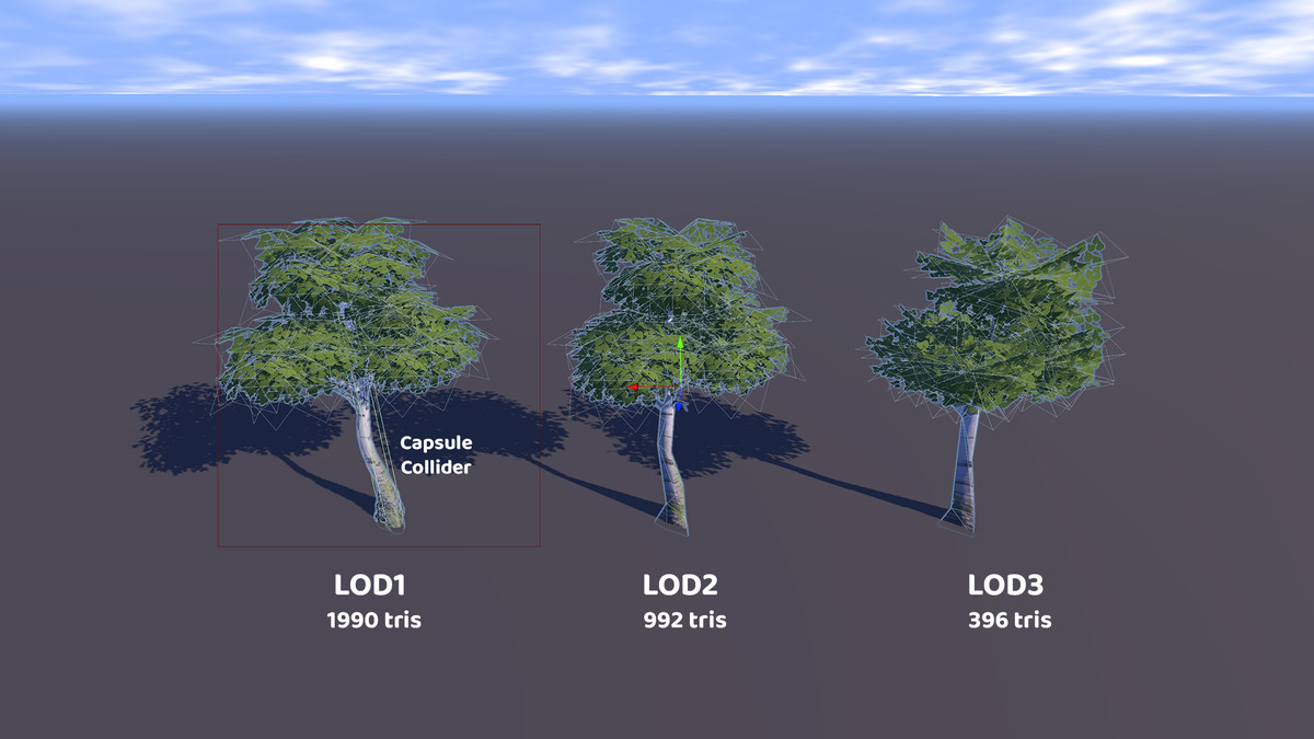 Stylized Nature - Forest Biome