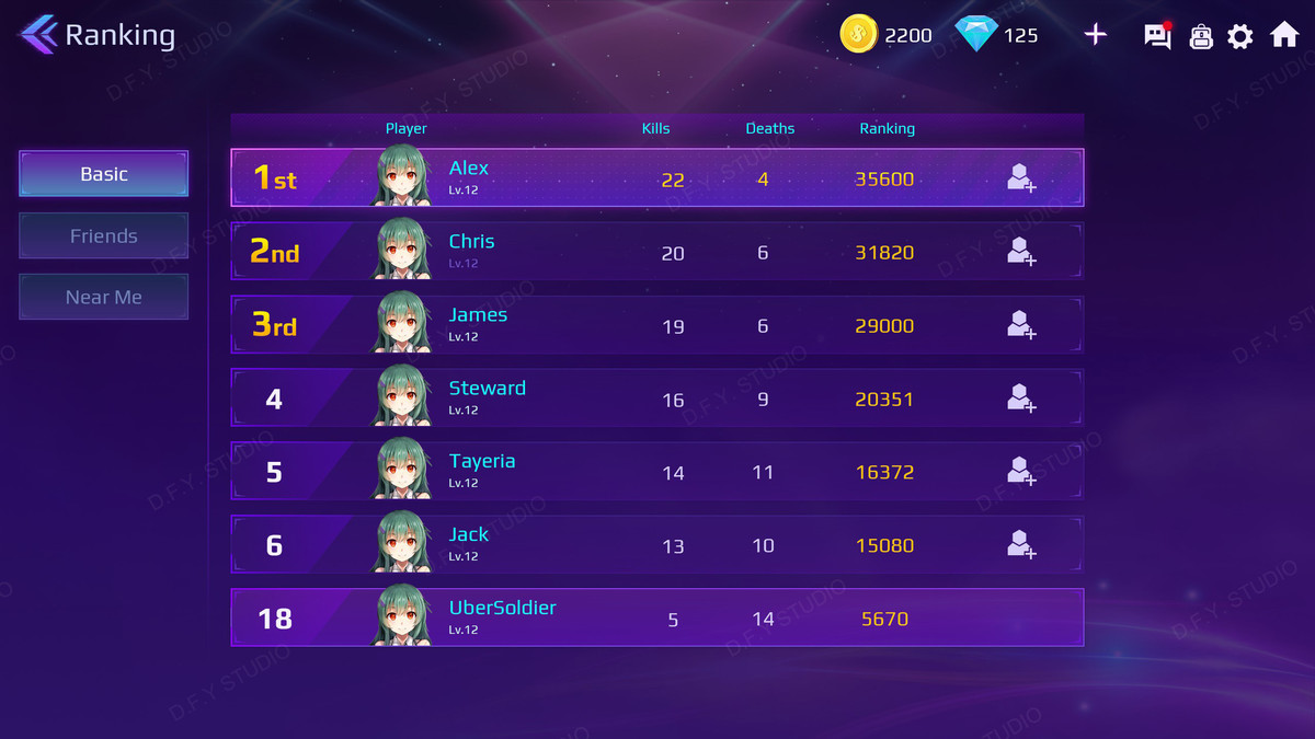Sci-Fi Cyber UI Pro_Purple Theme