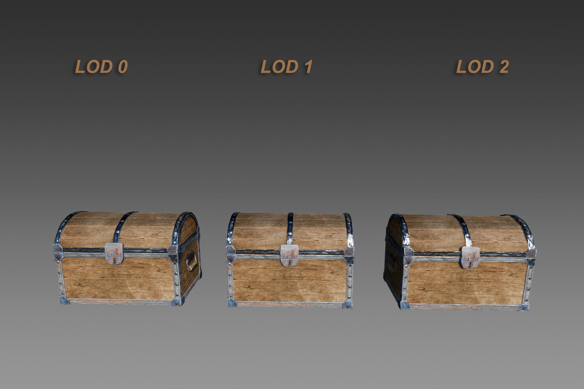 Medieval Chest HQ