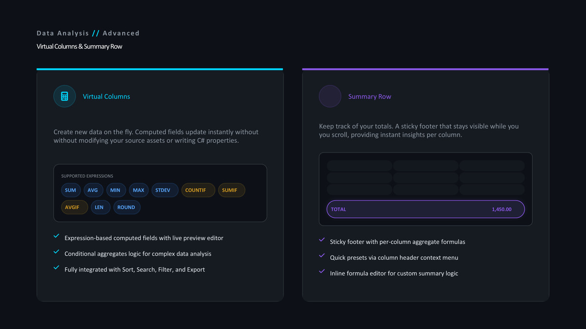 Game Data Workbench Core – Table-Based Data Editor for Unity