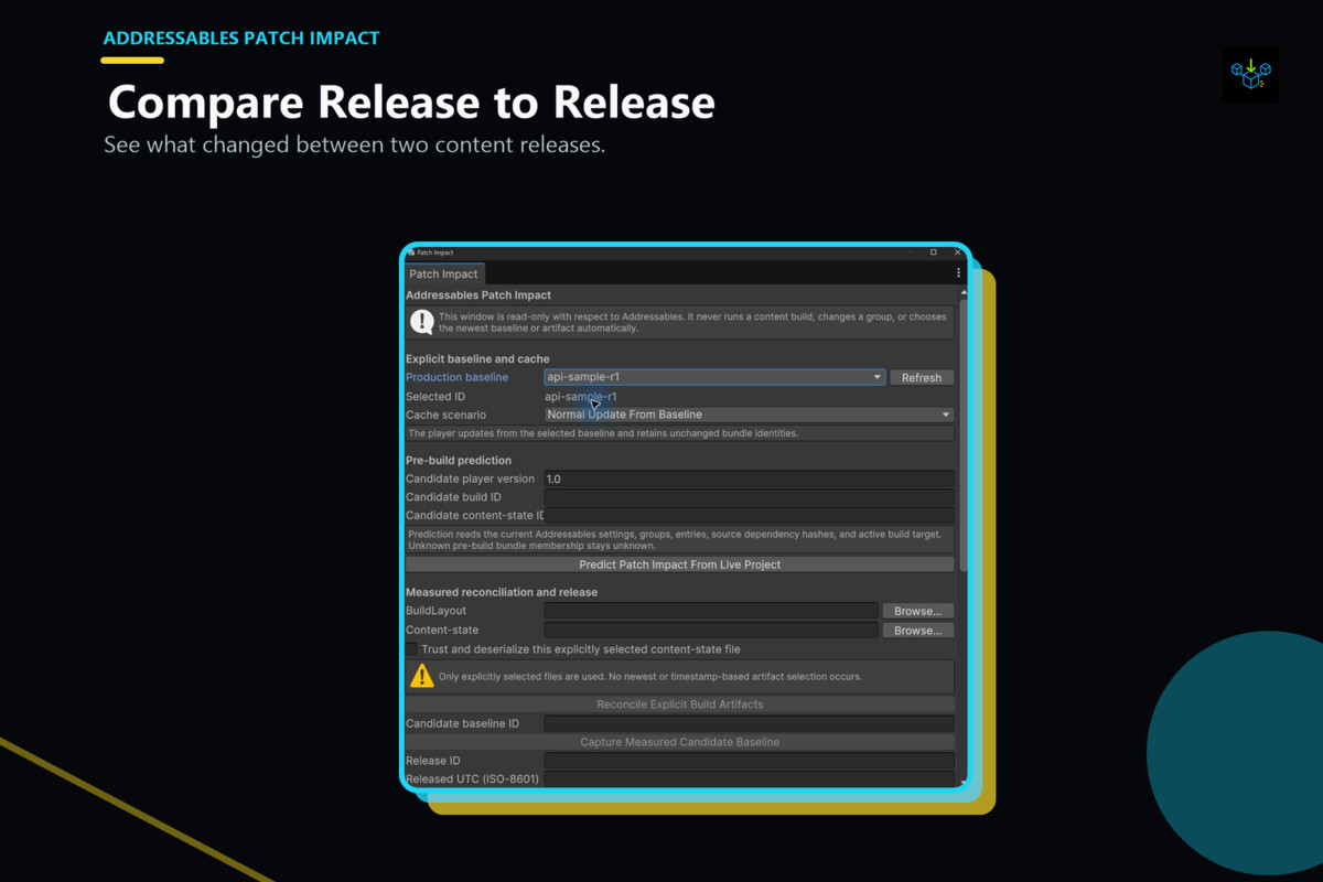 Addressables Patch Impact