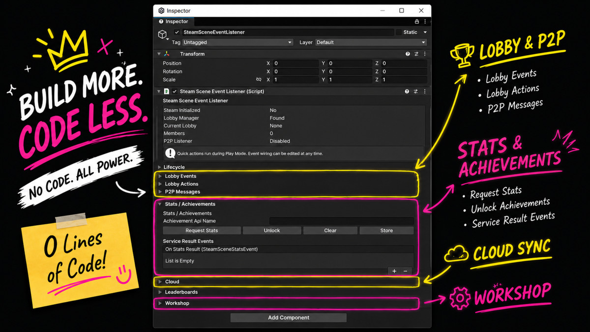 Integration Tool for Steam & Discord
