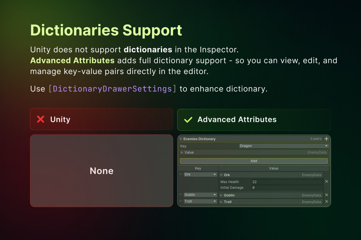 Advanced Attributes