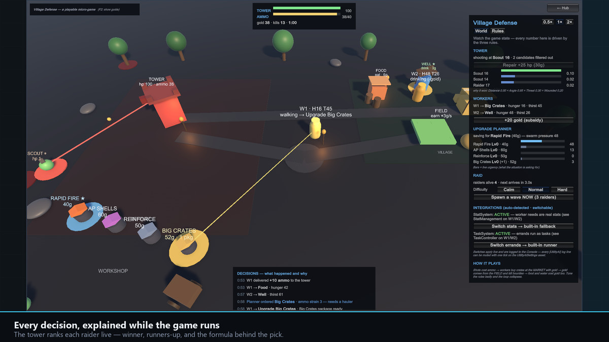 UtilityAI & Scoring System