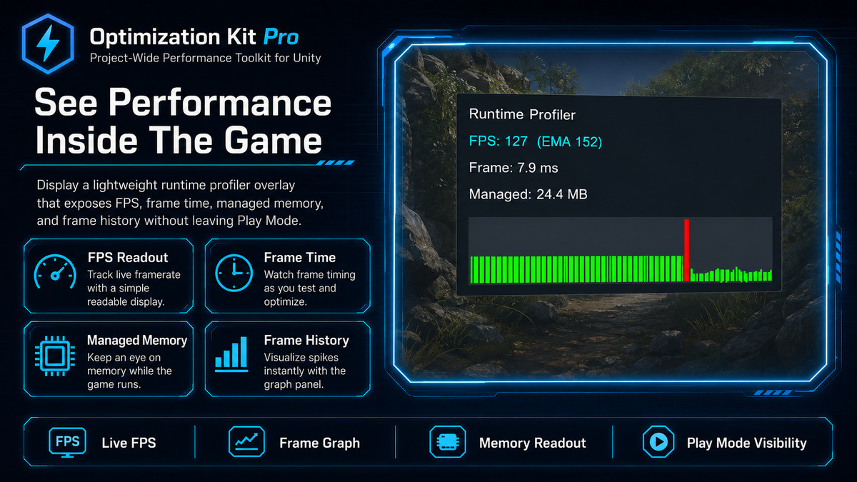 Advanced Optimization Pro Kit