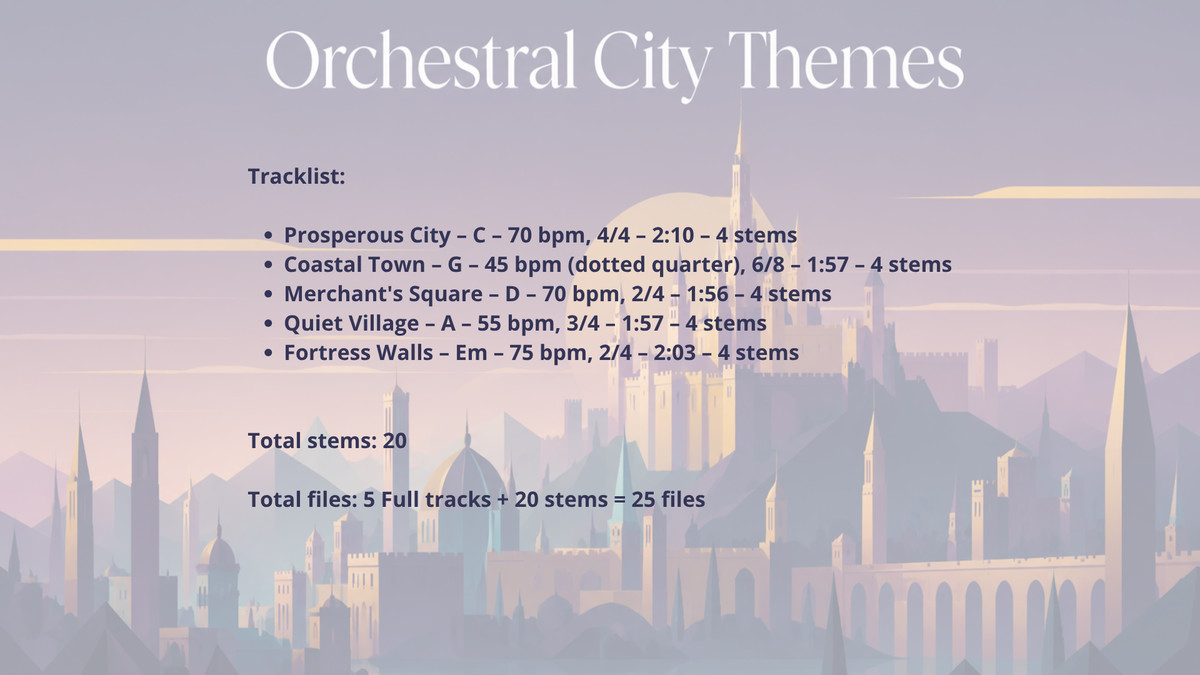 Orchestral City Themes – Gomesda (Music for Towns & Capitals)