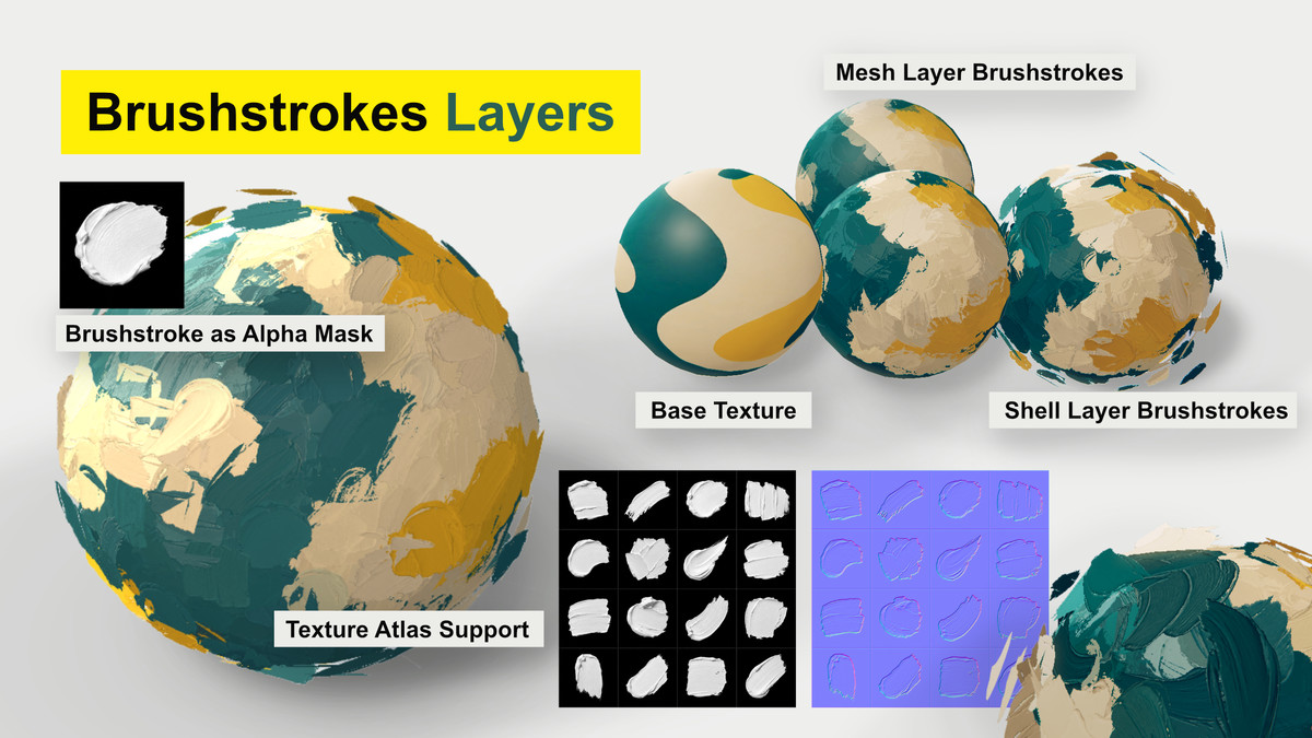 Brushstroke Shader