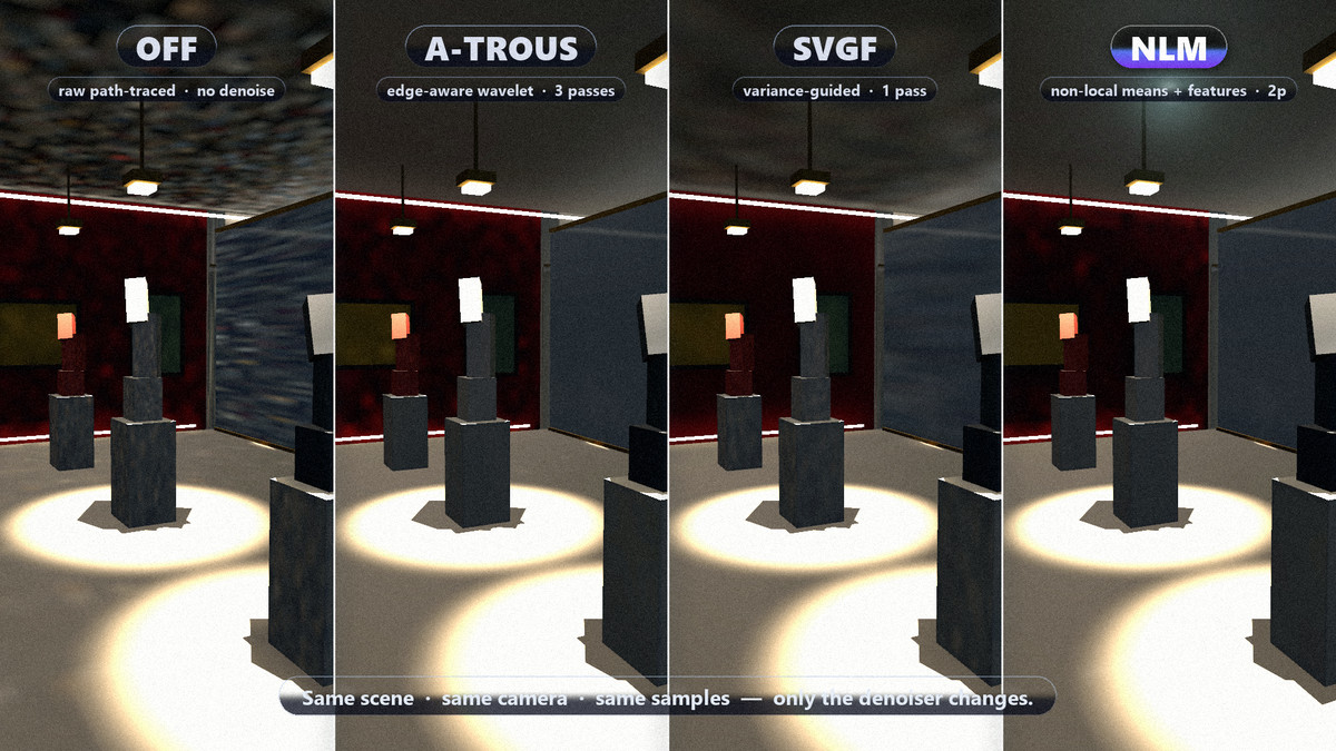 NovaBake — GPU Lightmap Baker