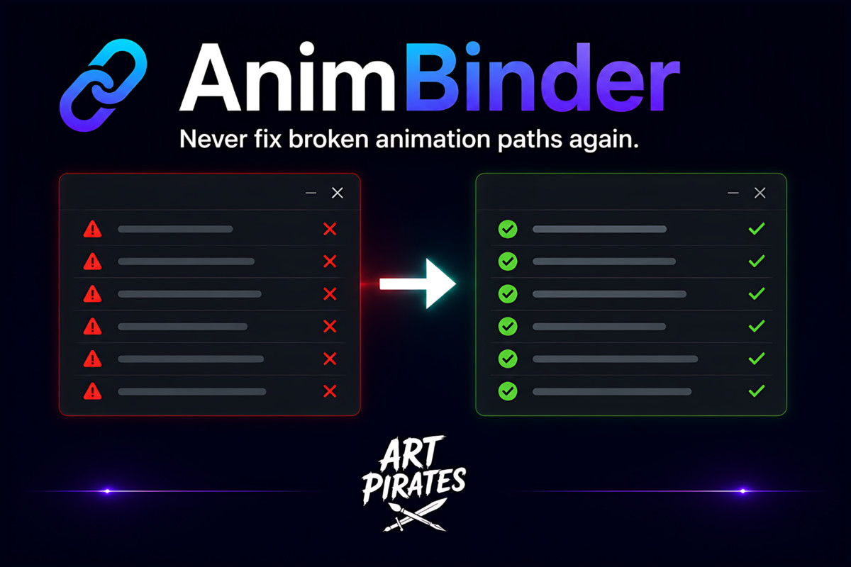 AnimBinder