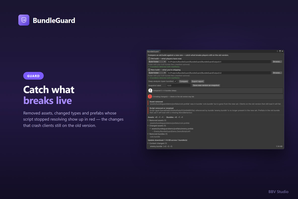 BundleGuard — AssetBundle Update Guard & Version Diff