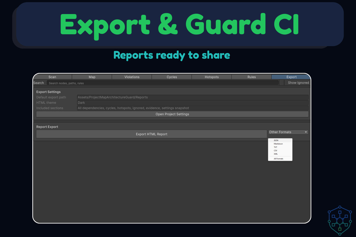 Project Map & Architecture Guard