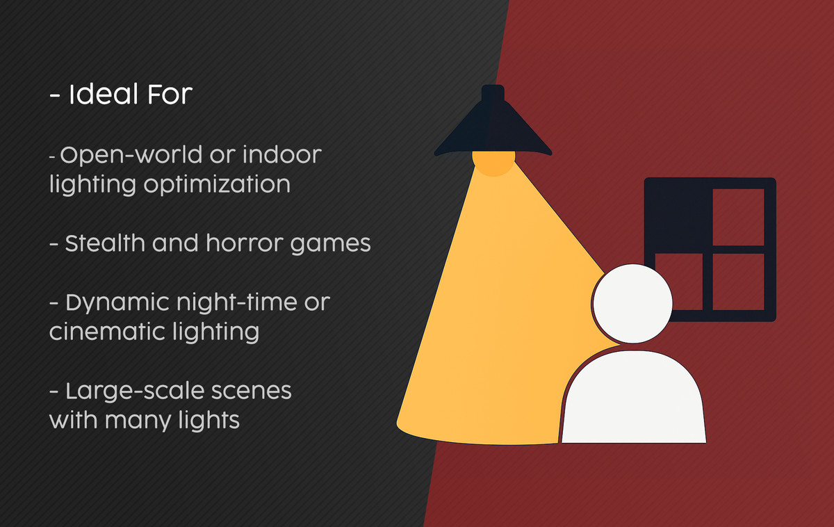 Smart Light - Visibility System